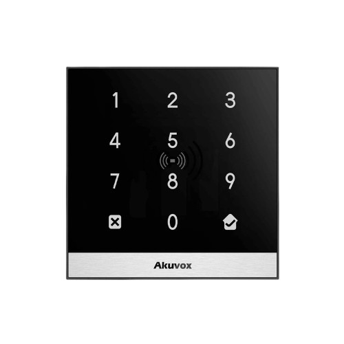 Imagen del modelo A02