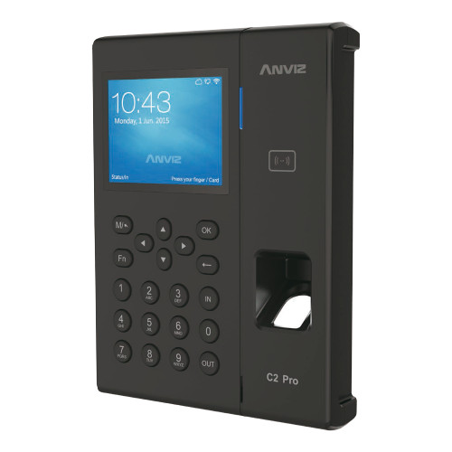 Imagen del modelo C2PRO-POE